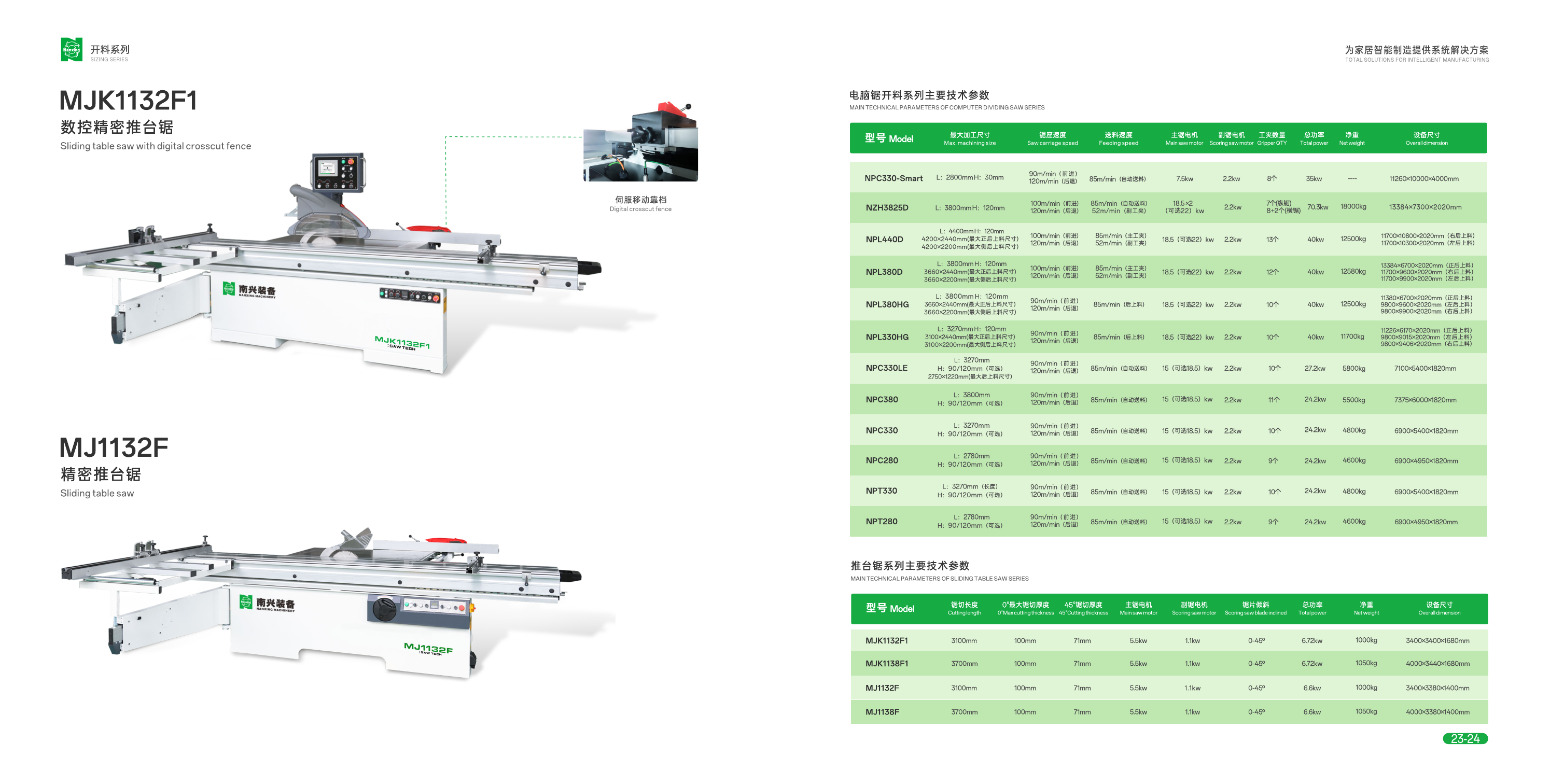 Nanxing Sliding Table Saw MJ1132F 415V [3200mm Table | 1200mm Rip-cut Fence | 6.6 Kw]
