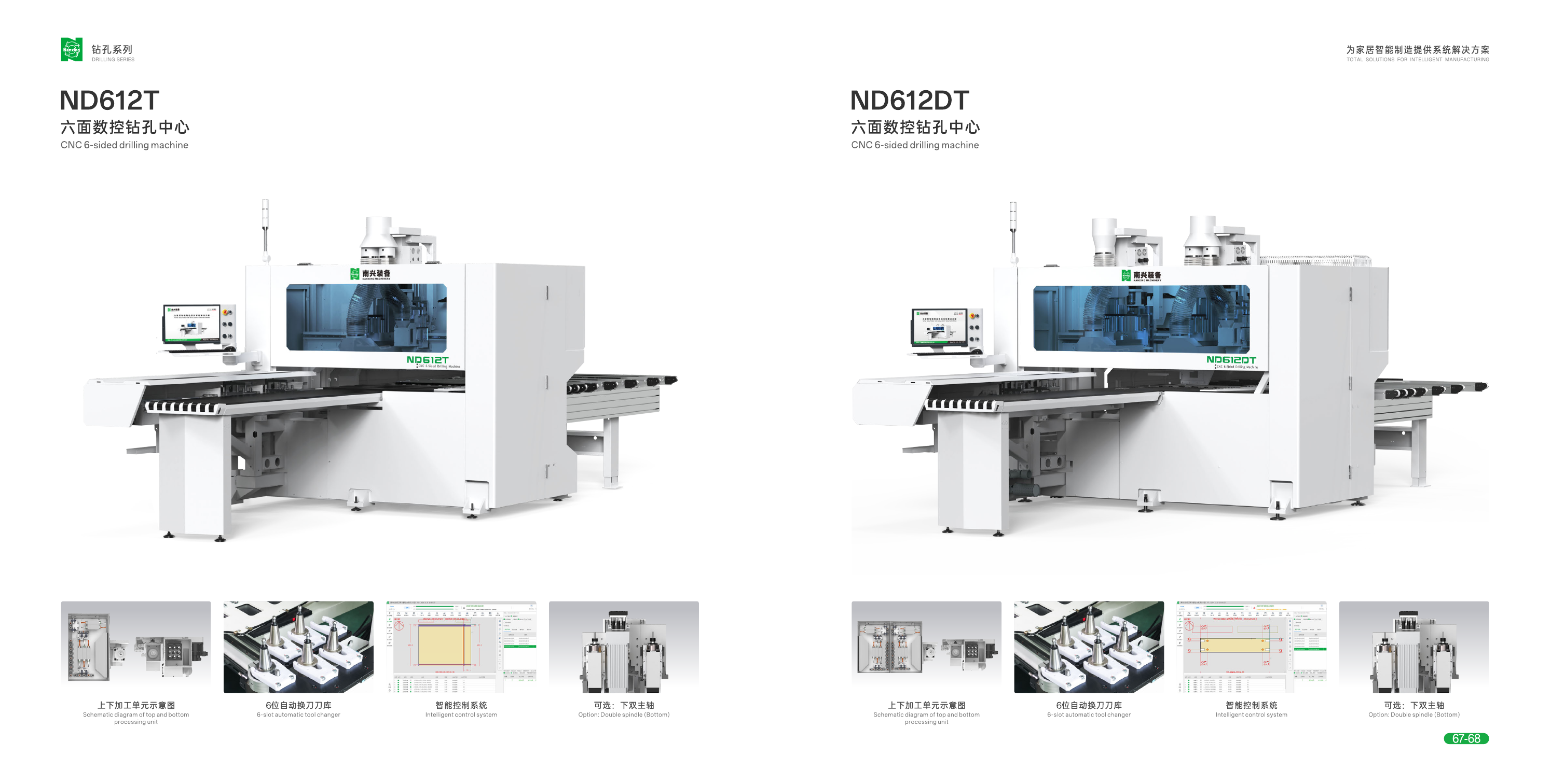 Nanxing Edge Banding Machine NB671DNC & CNC 6-Sided Drilling Machine ND612DTSL with Auto conveyor systems