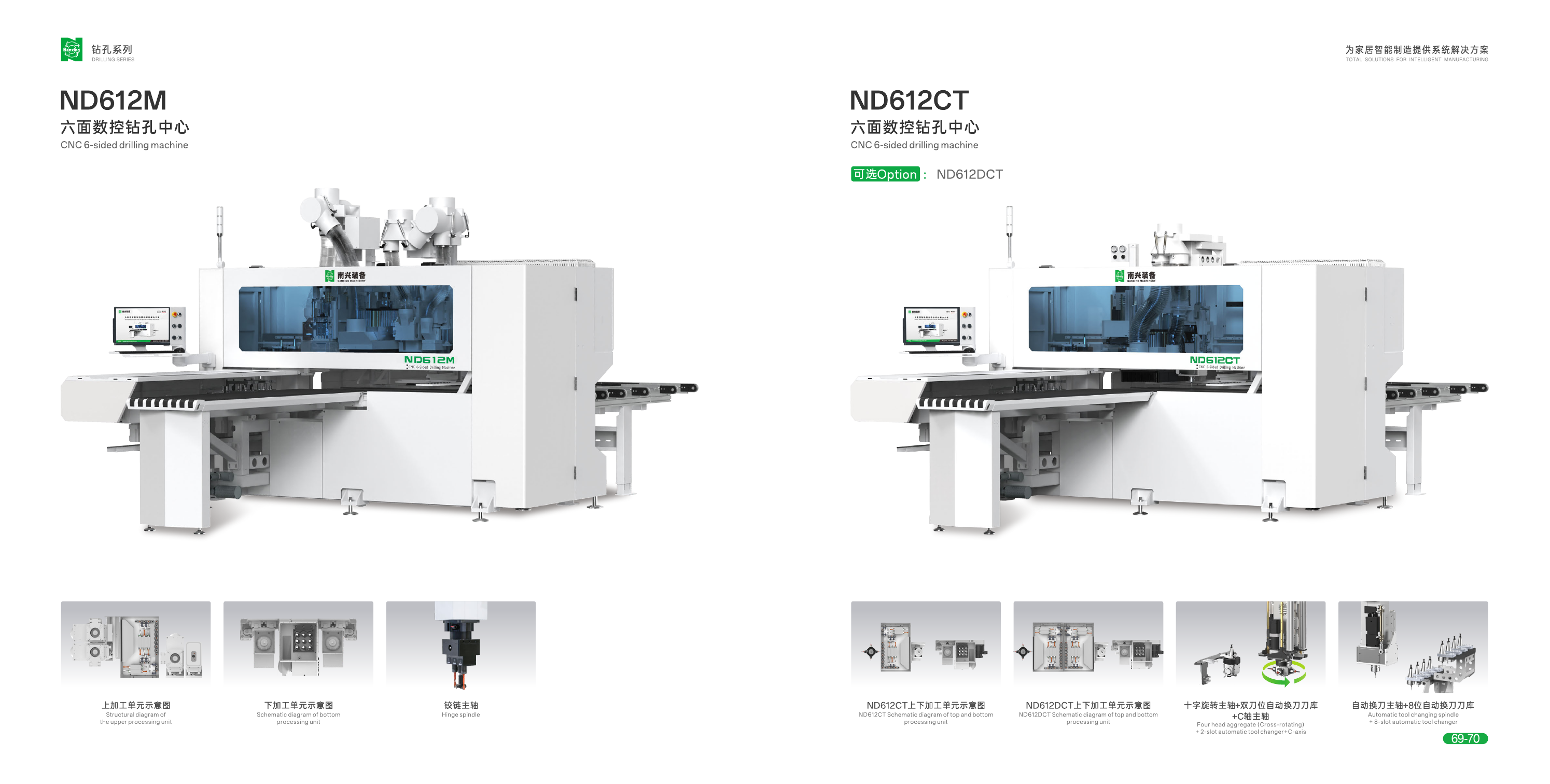Nanxing CNC 6-Sided Drilling Machine ND612DTSL with feeding conveyor systems