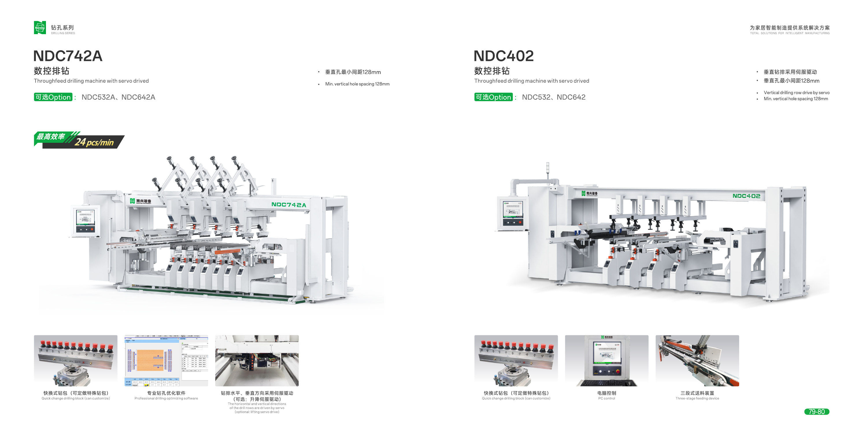 Nanxing Through-feed Drilling Machine with Servo Derived NDC402-(415V) Nanxing Through-feed Drilling Machine with Servo Derived NDC402-(415V)
